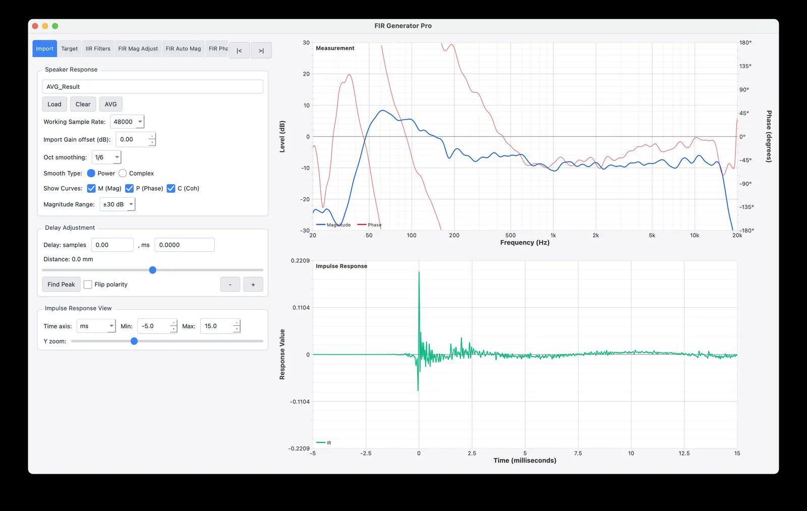 FIR Generator Pro — Import tab showing measurement magnitude, phase and impulse response